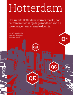 Cover for Hotterdam: How space is making Rotterdam warmer, how this affects the health of its inhabitants, and what can be done about it.